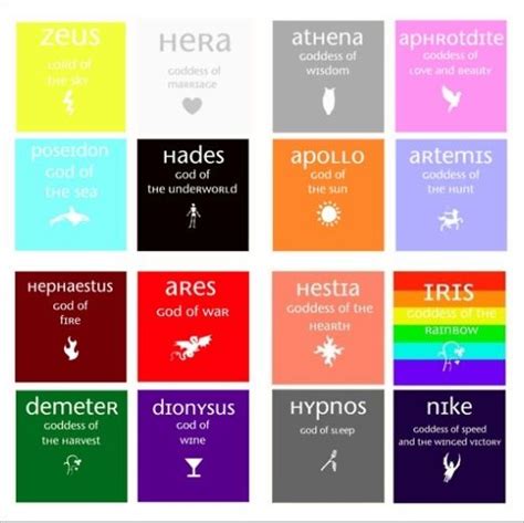 what is hermes favorite color greek mythology|colors associated with hermes god.